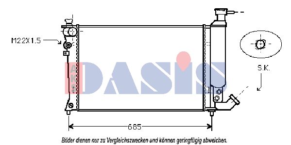 AKS DASIS Radiators, Motora dzesēšanas sistēma 060260N